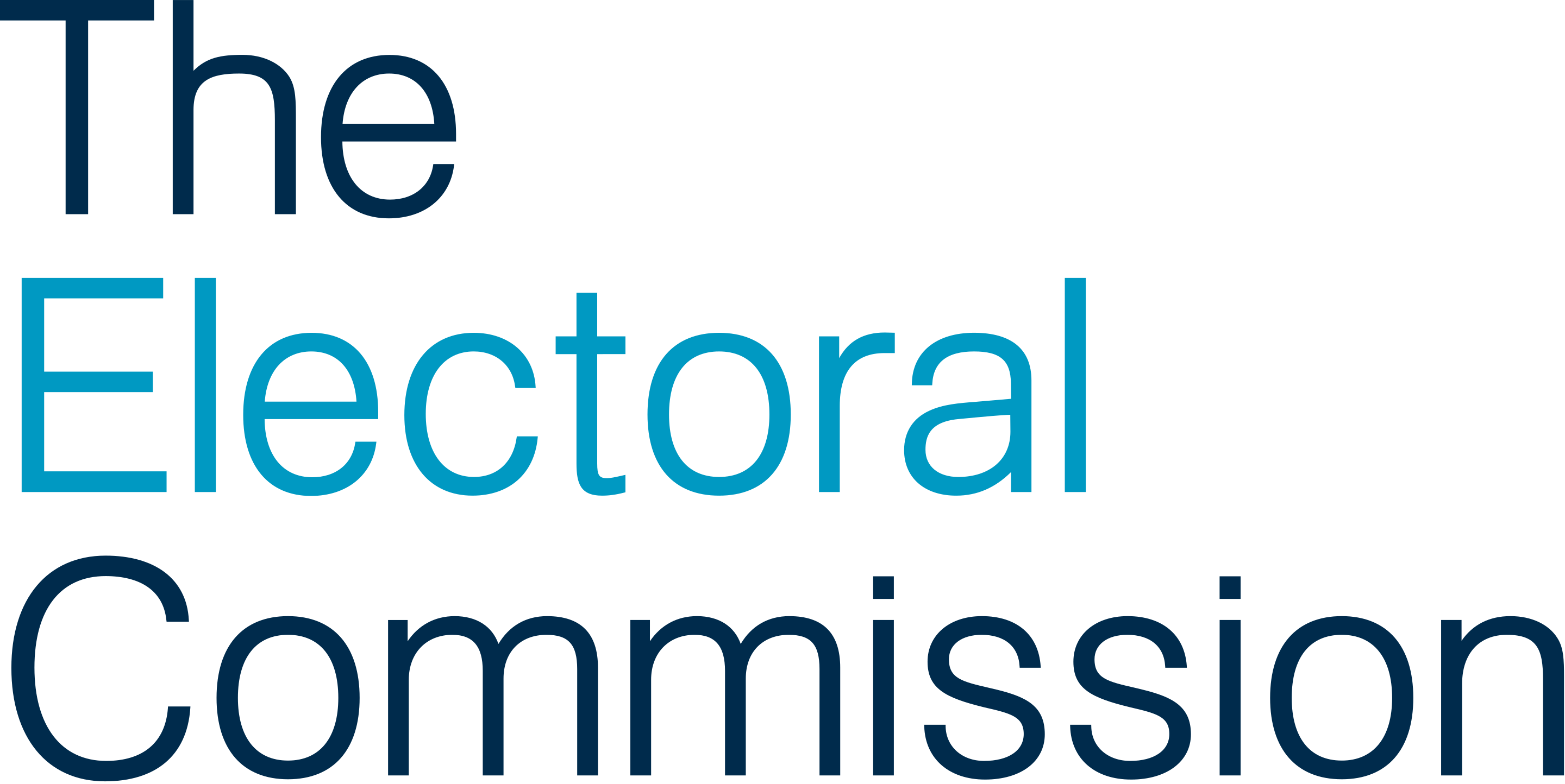 Electoral Commission